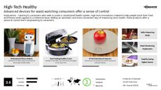 Workout Tech Trend Report Research Insight 1