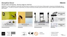 Wall Decor Trend Report Research Insight 1