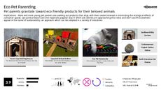 Parenting Product Trend Report Research Insight 1