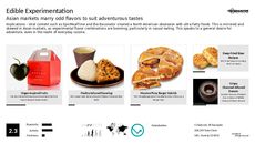 Asian Flavor Trend Report Research Insight 1