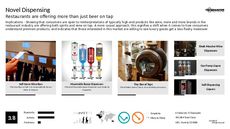 Dispensing Trend Report Research Insight 2