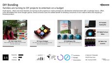 Babies Trend Report Research Insight 4