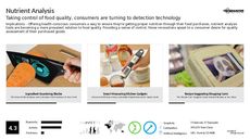 Nutrient Trend Report Research Insight 1