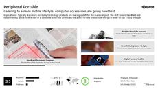 Computing Trend Report Research Insight 1