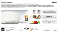 Transparent Branding Trend Report Research Insight 1