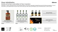 Hybrid Food Trend Report Research Insight 2
