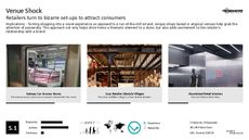 Shock Marketing Trend Report Research Insight 2