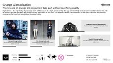 Consumer Shopping Habit Trend Report Research Insight 1