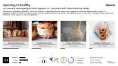 Clean Eating Trend Report Research Insight 1