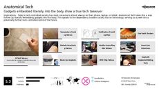 Digital Device Trend Report Research Insight 1