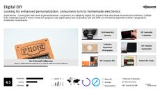 Multimedia Trend Report Research Insight 8