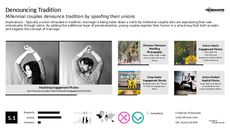 Gen Y Trend Report Research Insight 3