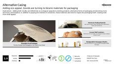 Branding Trend Report Research Insight 8