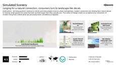 Simulated Technology Trend Report Research Insight 1