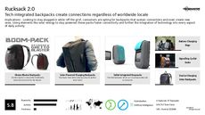 Solar-Powered Tech Trend Report Research Insight 2