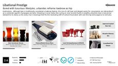Champagne Trend Report Research Insight 3