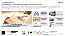 Tech Storage Trend Report Research Insight 2