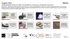 Organic Product Trend Report Research Insight 1