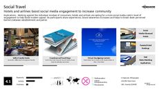 Social Travel Trend Report Research Insight 1