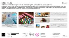 Party Accessory Trend Report Research Insight 3