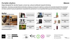 Alcohol-Free Trend Report Research Insight 1