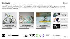 Eco Device Trend Report Research Insight 1