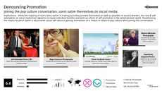 Promotion Trend Report Research Insight 2