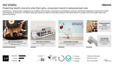 Pet Health Trend Report Research Insight 2