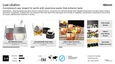 Decanter Trend Report Research Insight 1
