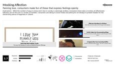 Affection Trend Report Research Insight 2