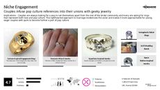Pendant Trend Report Research Insight 2