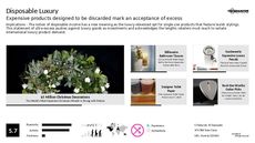 Ultra Luxury Trend Report Research Insight 3