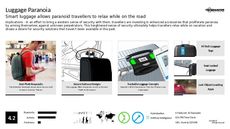 Backpack Trend Report Research Insight 1