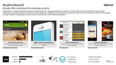 Website Trend Report Research Insight 2