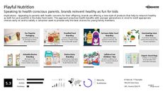 Infant Health Trend Report Research Insight 1
