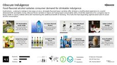 Mixed Drink Trend Report Research Insight 1