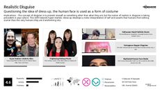 Dress Up Trend Report Research Insight 3