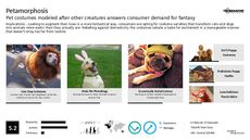 Cat Trend Report Research Insight 2