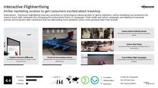 Air Travel Trend Report Research Insight 2