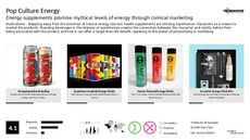 Health Supplement Trend Report Research Insight 1