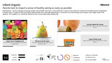 Infant Health Trend Report Research Insight 2