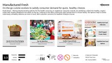 Vegetarian Trend Report Research Insight 1