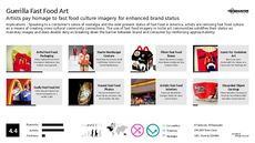 Promotional Material Trend Report Research Insight 2