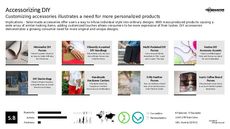 Personalized Jewelry Trend Report Research Insight 1