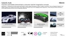 Droid Trend Report Research Insight 3