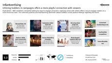 Print Trend Report Research Insight 7