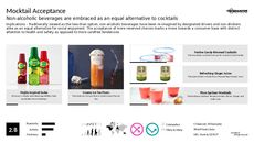 Sobriety Trend Report Research Insight 2