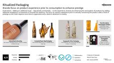 Habit Trend Report Research Insight 1
