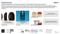 Coffee Branding Trend Report Research Insight 1