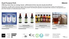 Caffeinated Product Trend Report Research Insight 3